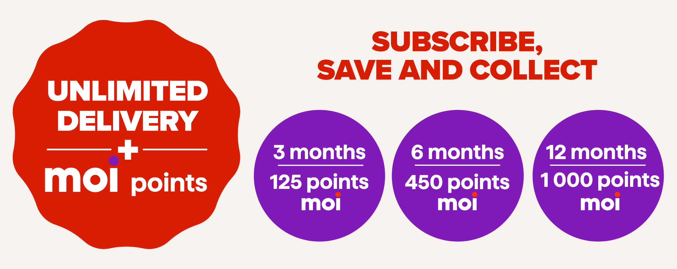 Unlimited Delivery + Moi Points. Subscribe, Save and Collect. 3 Months - 125 Moi Points, 6 Months - 450 Moi Points, 12 Months - 1000 Moi Points