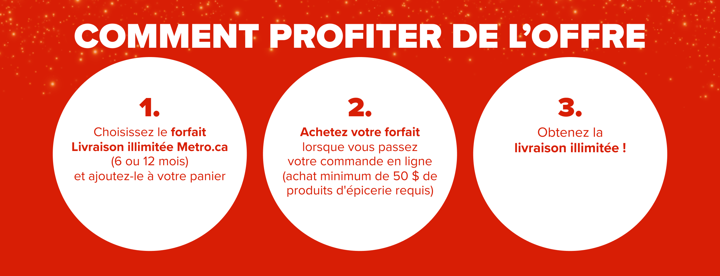 comment profiter de l'offre - 1. Choisissez le forfait livraison illimitée Metro.ca (6 ou 12 mois) et ajoutez-le à votre panier. 2. Achetez votre forfait lorsque vous passez votre commande en ligne (achat minimum de 50 $ de produits d'épicerie requis) 3. Obtenez la livraison illimitée !