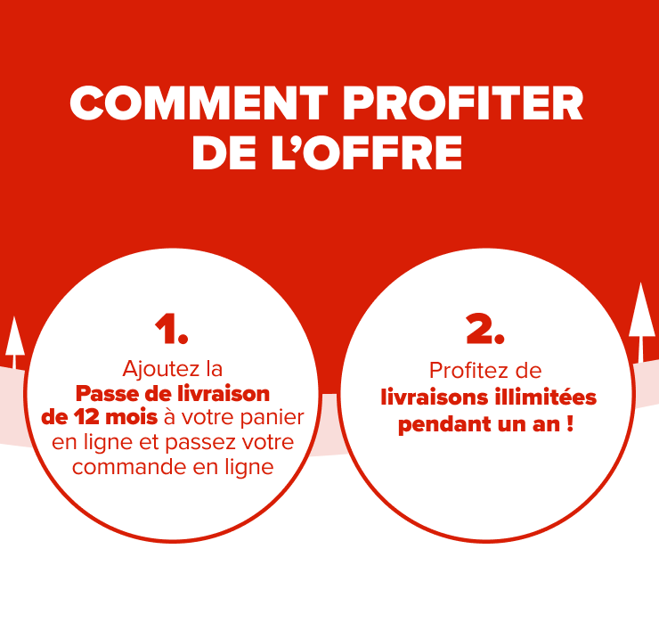 Comment profiter de l'offre. 1. Ajoutez la Passe de livraison de 12 mois à votre panier en ligne 2. Achetez la Passe de livraison lorsque vous passez votre commande en ligne 3. Profitez de livraisons illimitées pendant un an !