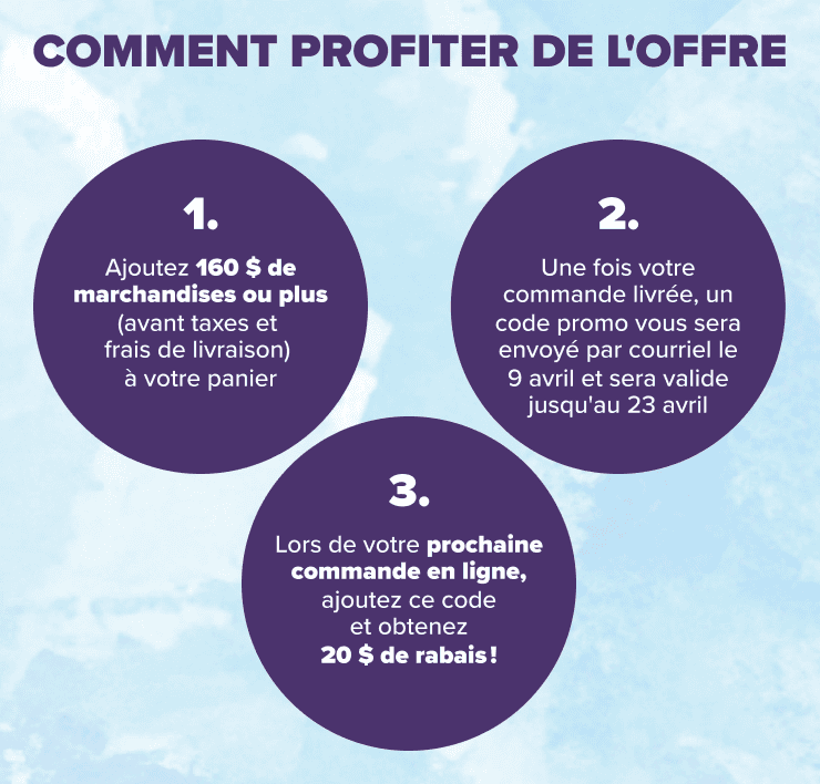 Comment profiter de l'offre - 1 Ajoutez 160 $ de marchandises ou plus (avant taxes et frais de livraison) à votre panier - 2 Une fois votre commande livrée, un code promo vous sera envoyé par courriel le 9 avril et sera valide jusqu'au 23 avril - 3 Lors de votre prochaine commande en ligne ajoutez ce code et obtenez 20 $ de rabais!