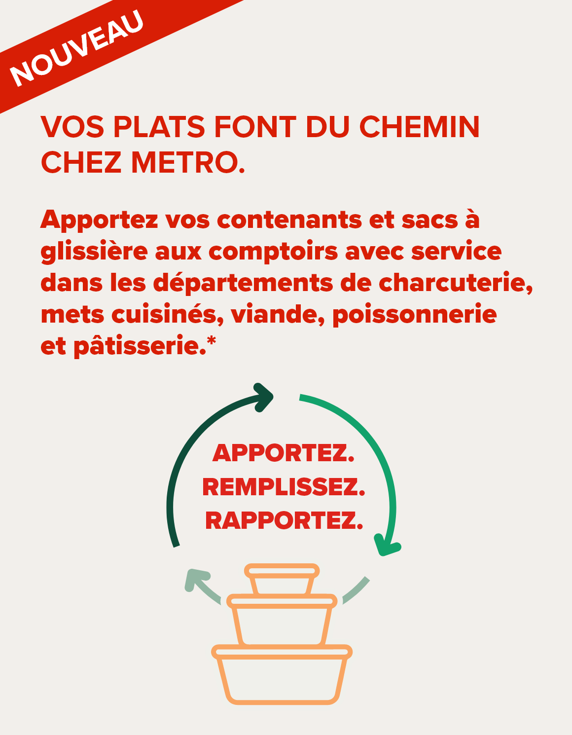NOUVEAU - VOS PLATS FONT DU CHEMIN CHEZ METRO - Apportez vos contenants et sacs à glissière aux comptoirs avec service dans les départements de charcuterie, mets cuisinés, viande, poissonnerie et pâtisserie.* - APPORTEZ. REMPLISSEZ. RAPPORTEZ.