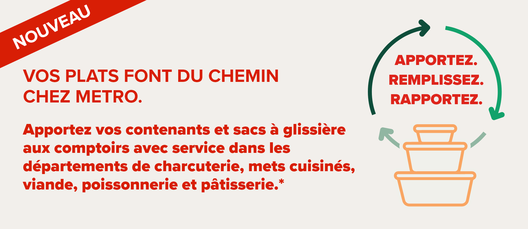 NOUVEAU - VOS PLATS FONT DU CHEMIN CHEZ METRO - Apportez vos contenants et sacs à glissière aux comptoirs avec service dans les départements de charcuterie, mets cuisinés, viande, poissonnerie et pâtisserie.* - APPORTEZ. REMPLISSEZ. RAPPORTEZ.