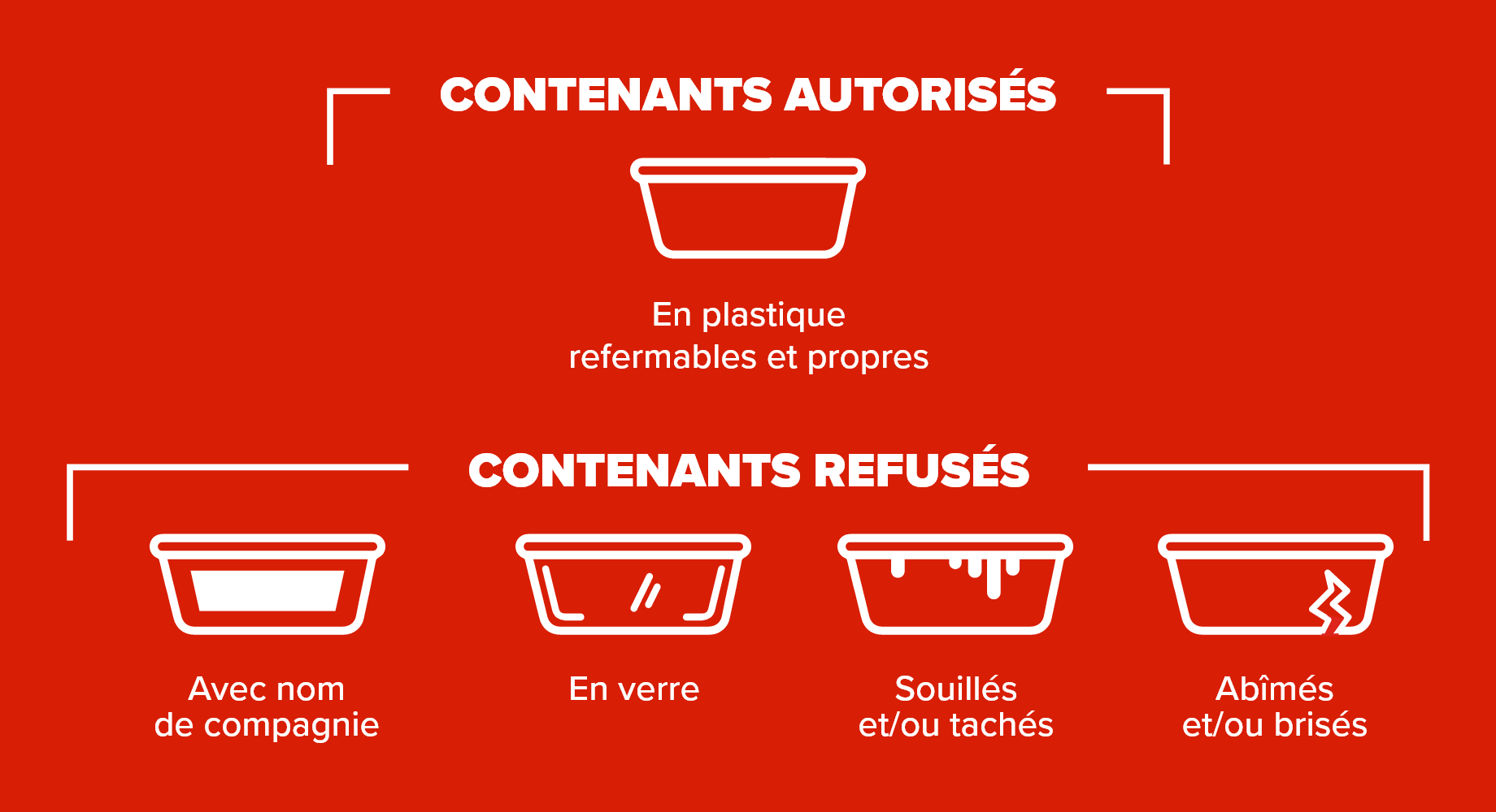 contenants autorisés : En plastique refermables et propres - contenants refusés : avec nom de compagnie, abimés et/ou brisés, souillés et/ou tachés, en verre