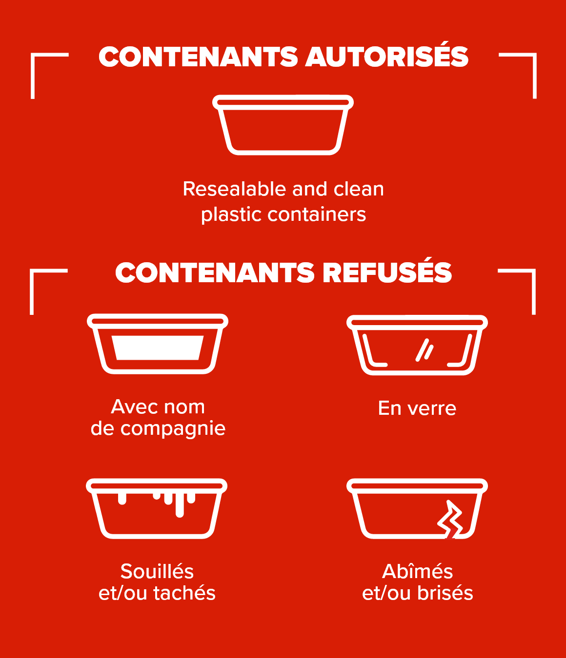 contenants autorisés : En plastique refermables et propres - contenants refusés : avec nom de compagnie, abimés et/ou brisés, souillés et/ou tachés, en verre