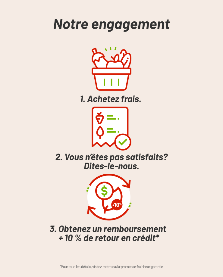 Notre engagement en 3 étapes simples